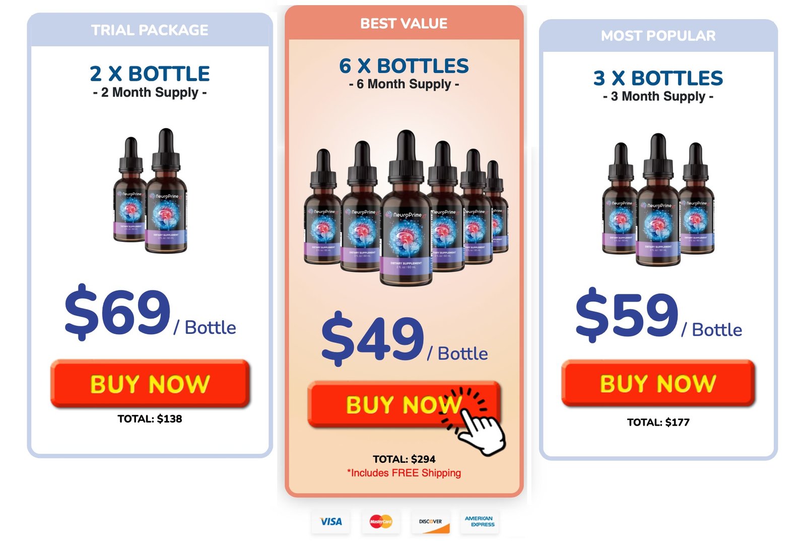 NeuroPrice spacial price